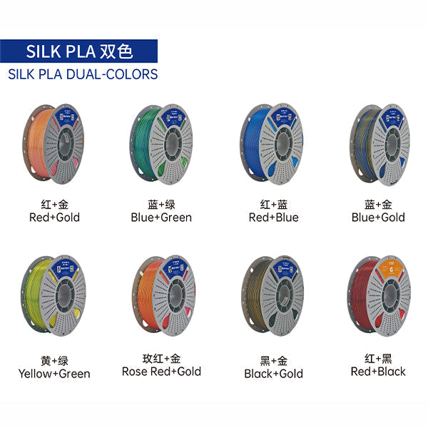 Essential FDM 3D Printer Upgrades: Hotends, Nozzles, Build Plates & Filament Management