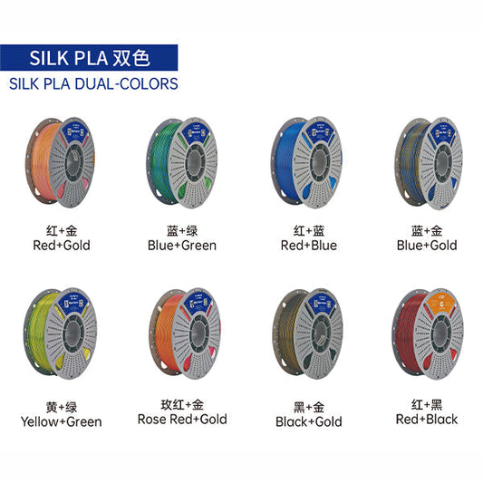 Essential FDM 3D Printer Upgrades: Hotends, Nozzles, Build Plates & Filament Management