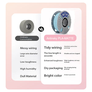 ANTINSKY PLA Matte Filament 1.75mm 1kg