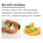 ANTINSKY Castable Dental Smart Resin Green 1KG