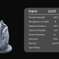 ANTINSKY ABS-Like Resin 1KG — Tough & Impact-Resistant 3D Printing Resin