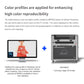 ANTINSKY Full Color Printing Ink